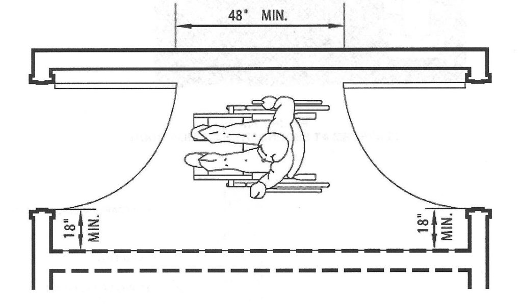 14DoorsVestibuleDoorsSwingIn Original IDEX CA Prep